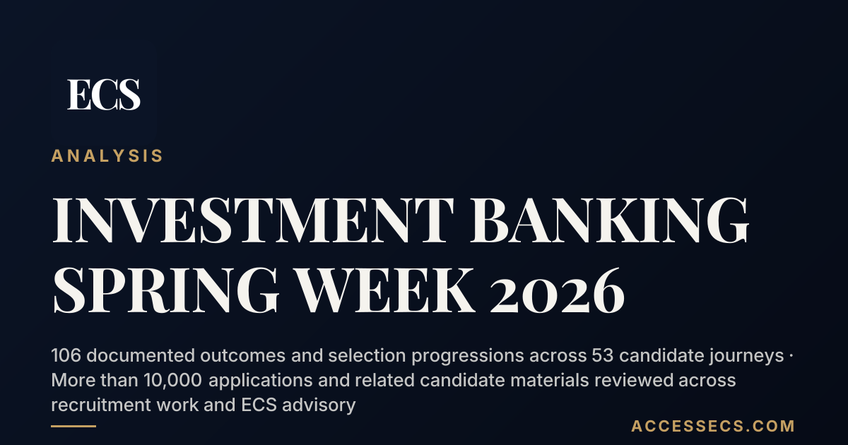 Investment Banking Spring Week 2026: The Non-Target Guide | Elite ...